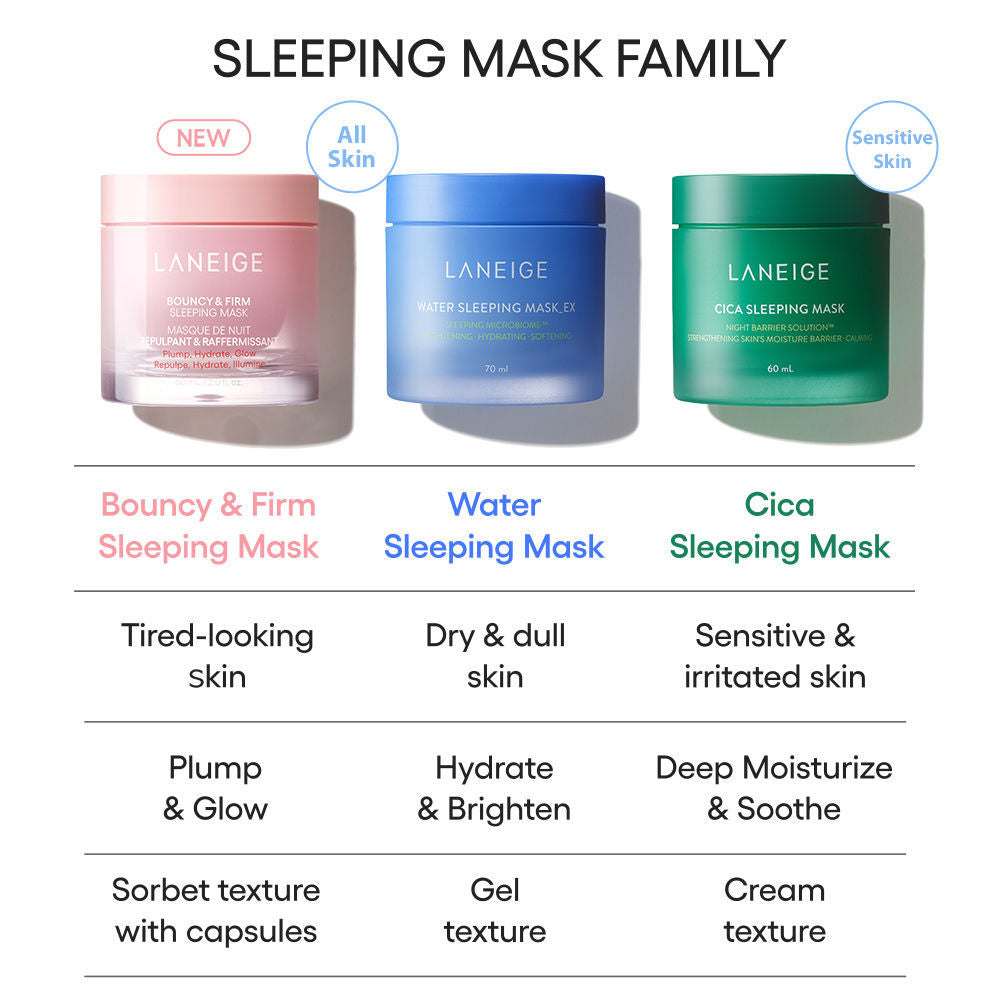 LANEIGE Bouncy And Firm Sleeping Mask (25ml)