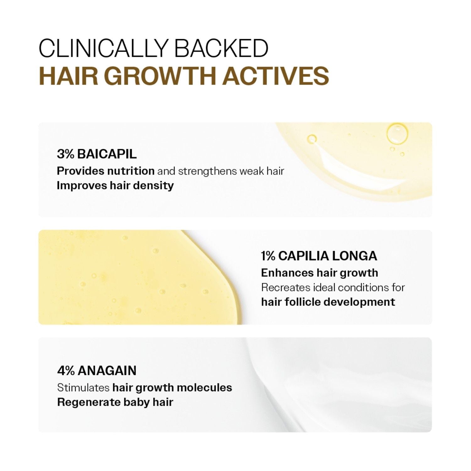 Bare Anatomy Advanced Hair Growth Serum - 3% Redensyl + 4% Anagain + Rosemary + Rice Water (30ml)