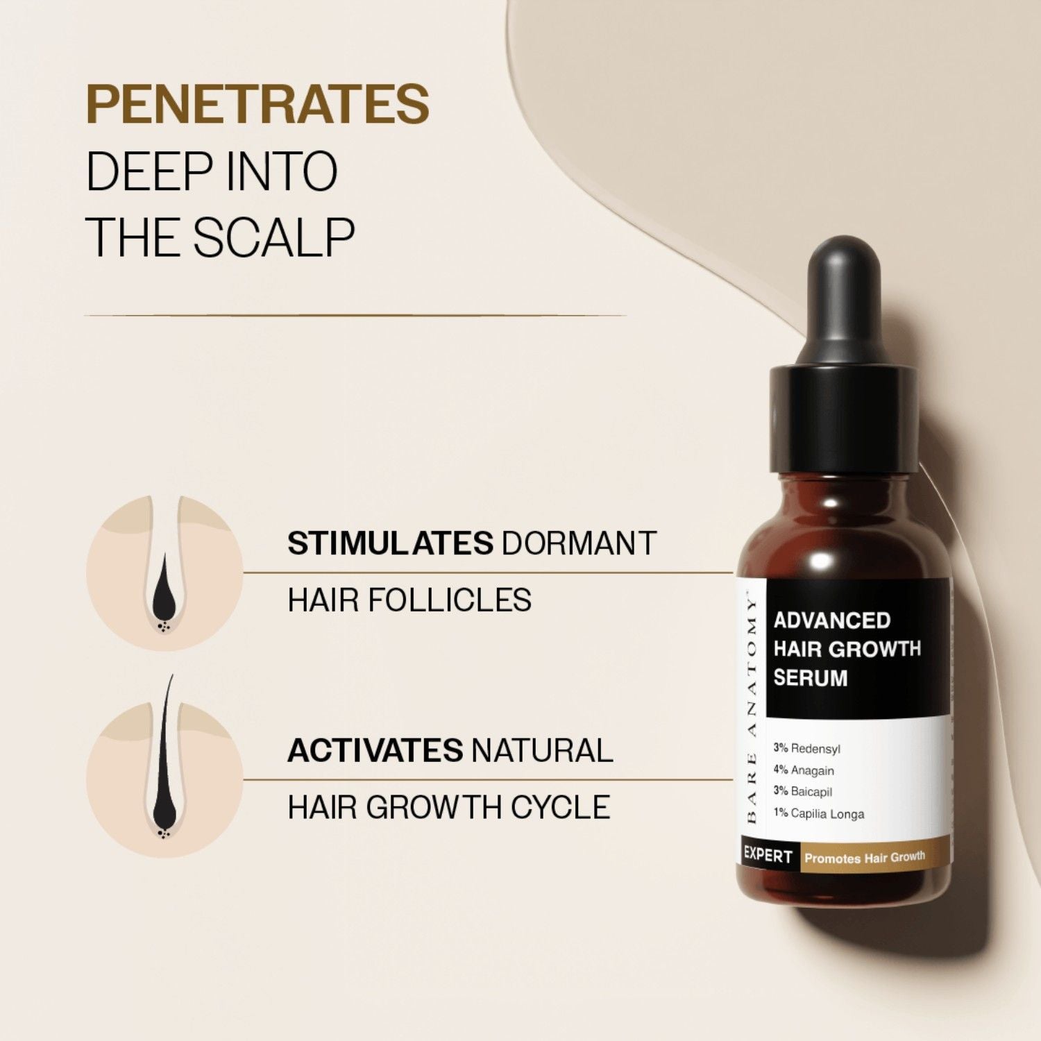 Bare Anatomy Advanced Hair Growth Serum - 3% Redensyl + 4% Anagain + Rosemary + Rice Water (30ml)