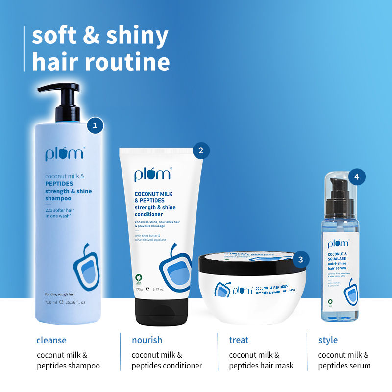 Plum Coconut Milk & Peptides Strength And Shine Shampoo (750ml)