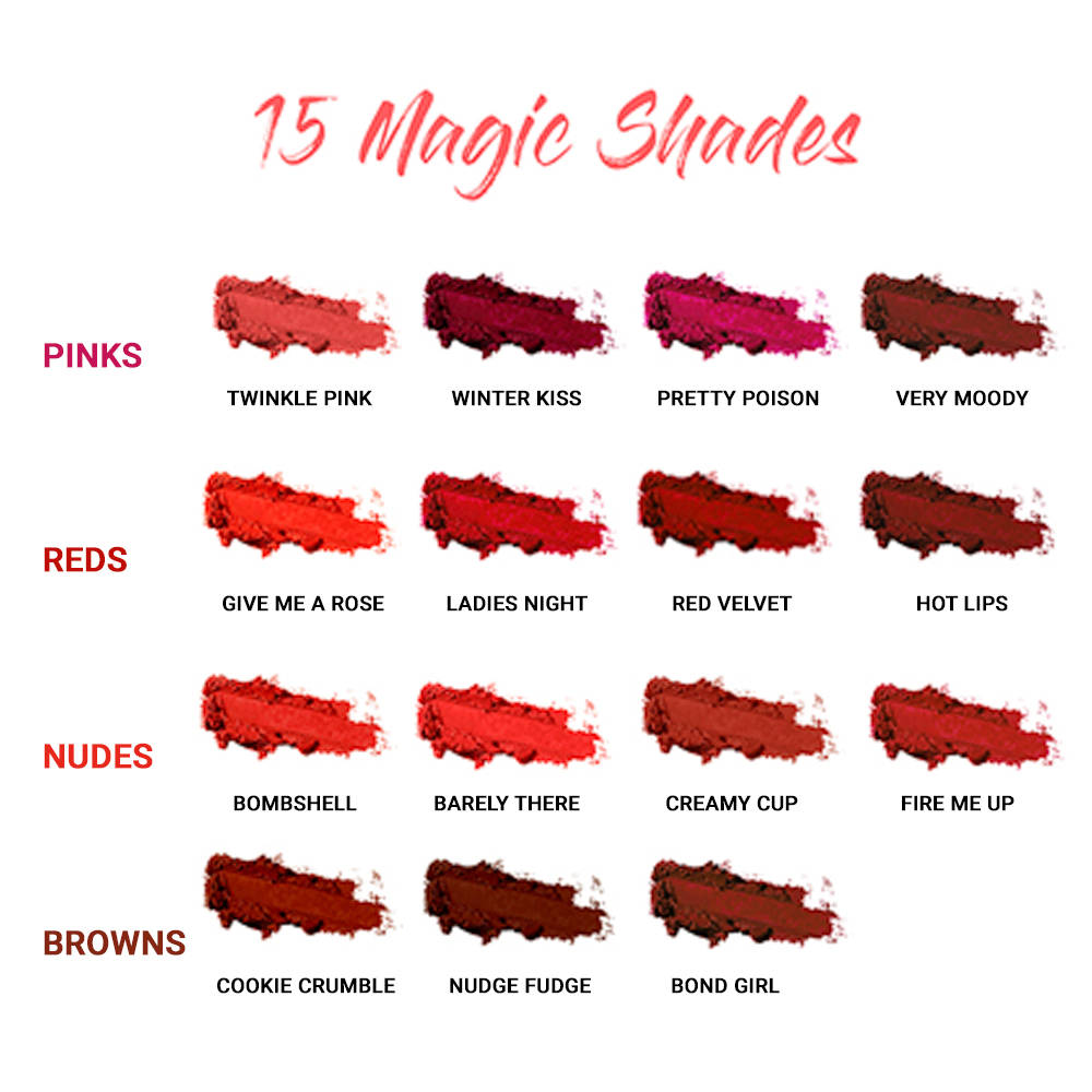 Biotique Magicolor Lipstick