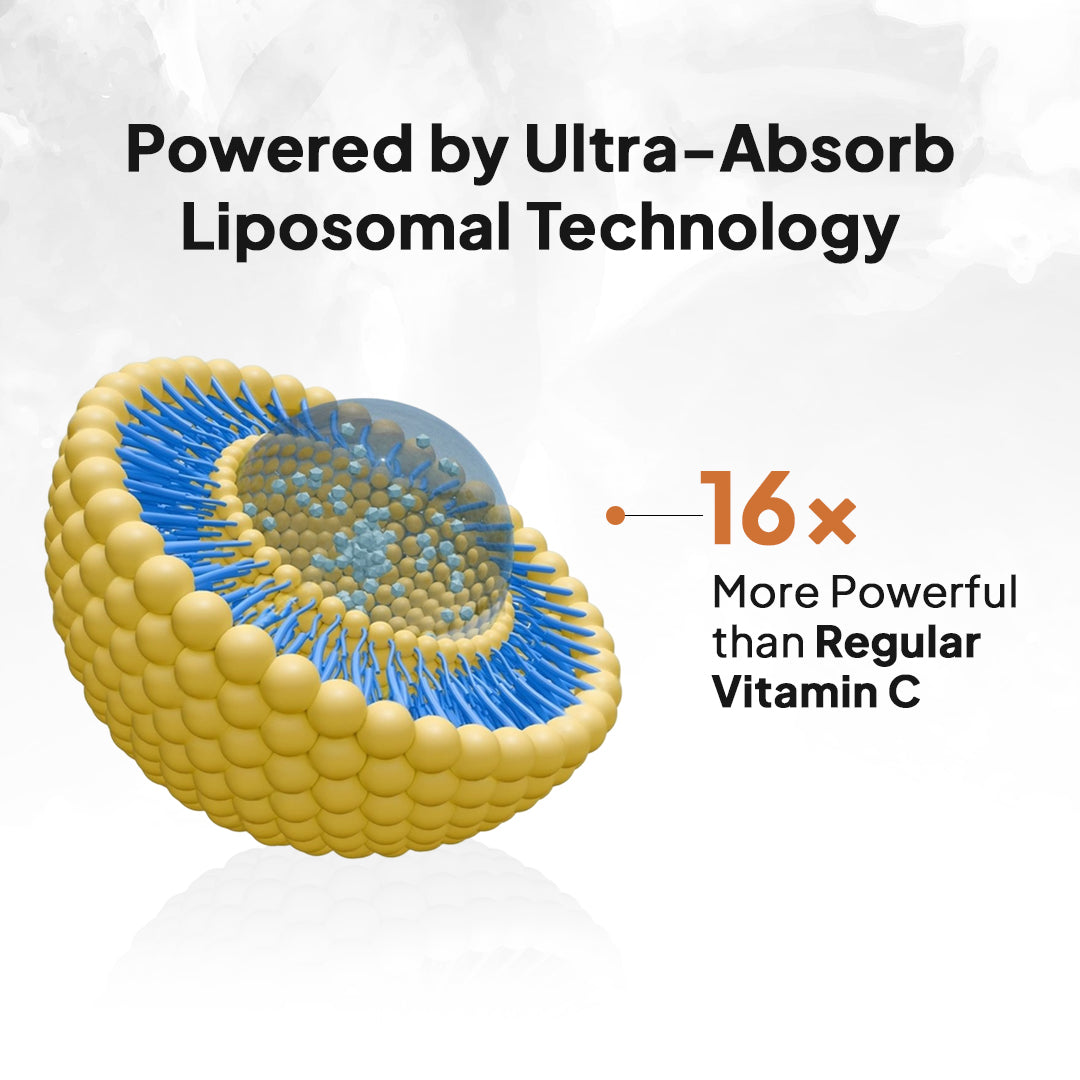 Miduty Liposomal Vitamin C 90 Capsules