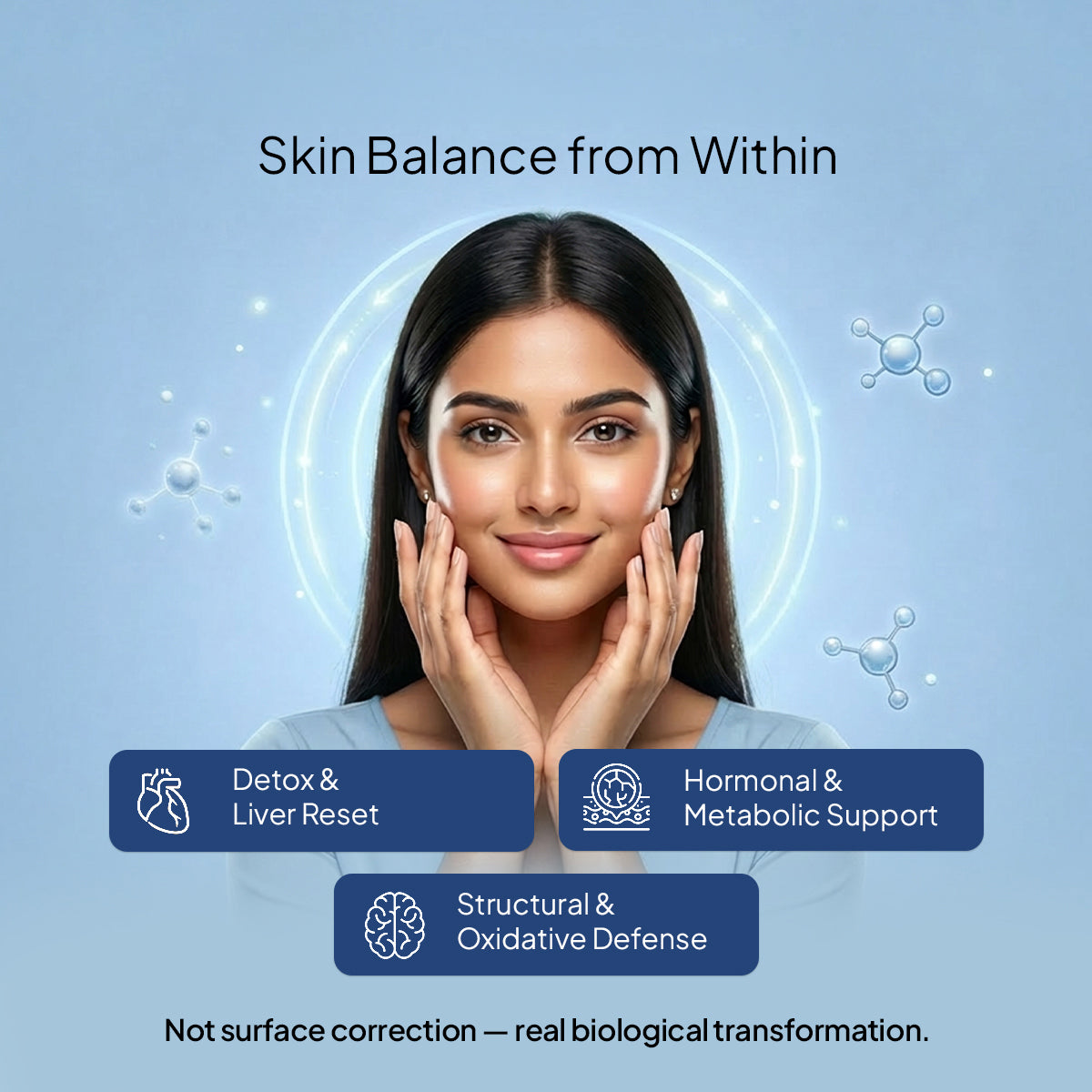 PalakNots MIDUTY 90-DAY SKIN RESET PROTOCOL Full 90-Day Bundle