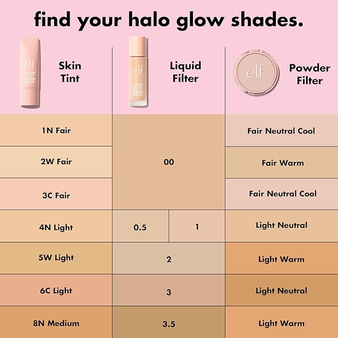 e.l.f. Halo Glow Liquid Filter, Complexion Booster For A Glowing, Soft-Focus Look, Infused With Hyaluronic Acid 31.5ml 1 Fair