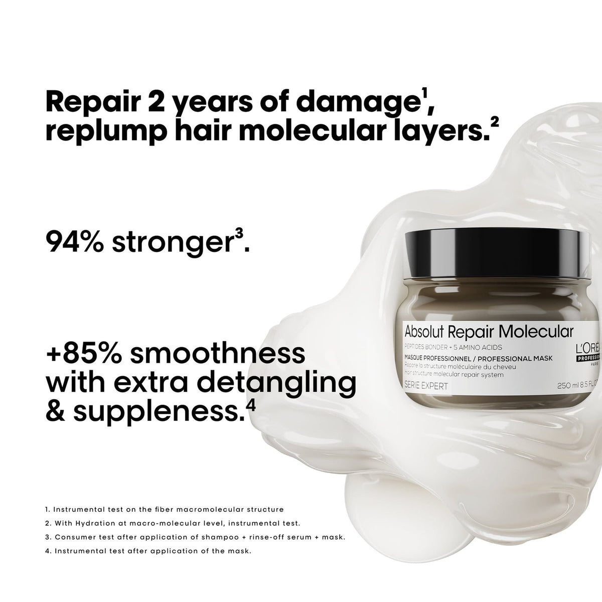 Loreal Paris Proffessional Absolut Repair Molecular Absolut Repair Molecular Professional Mask 250ml