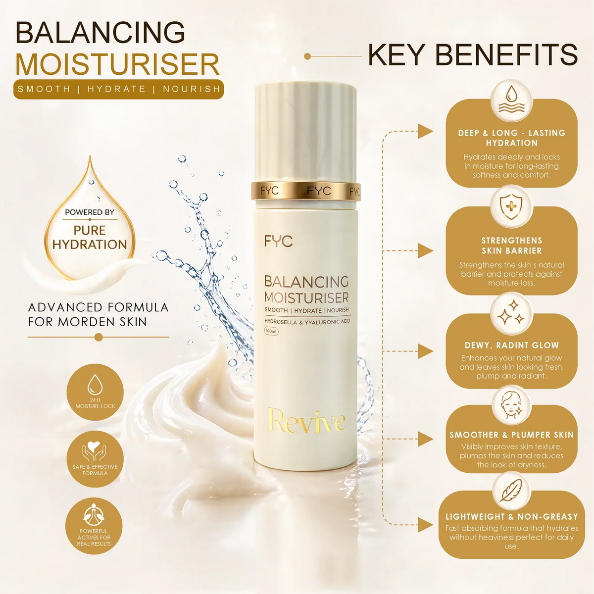fyc Professional FYC Balancing Moisturiser – Revive (100ml)