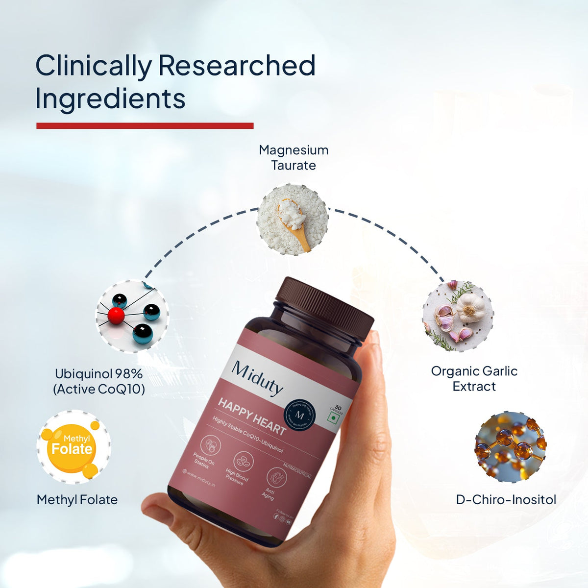Miduty Happy Heart - Ubiquinol 98%