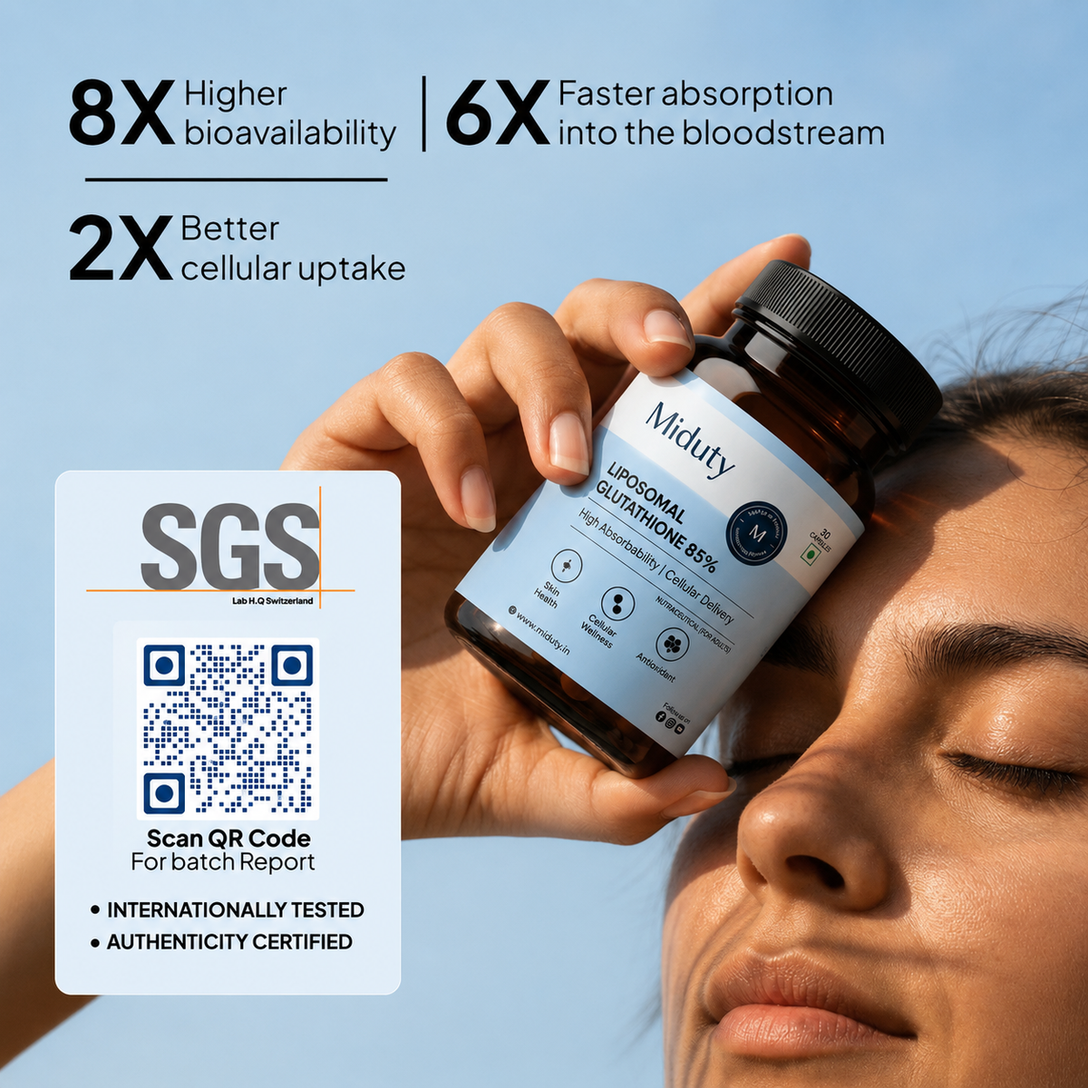 Miduty Liposomal Glutathione 85% | Next-Gen Glutathione