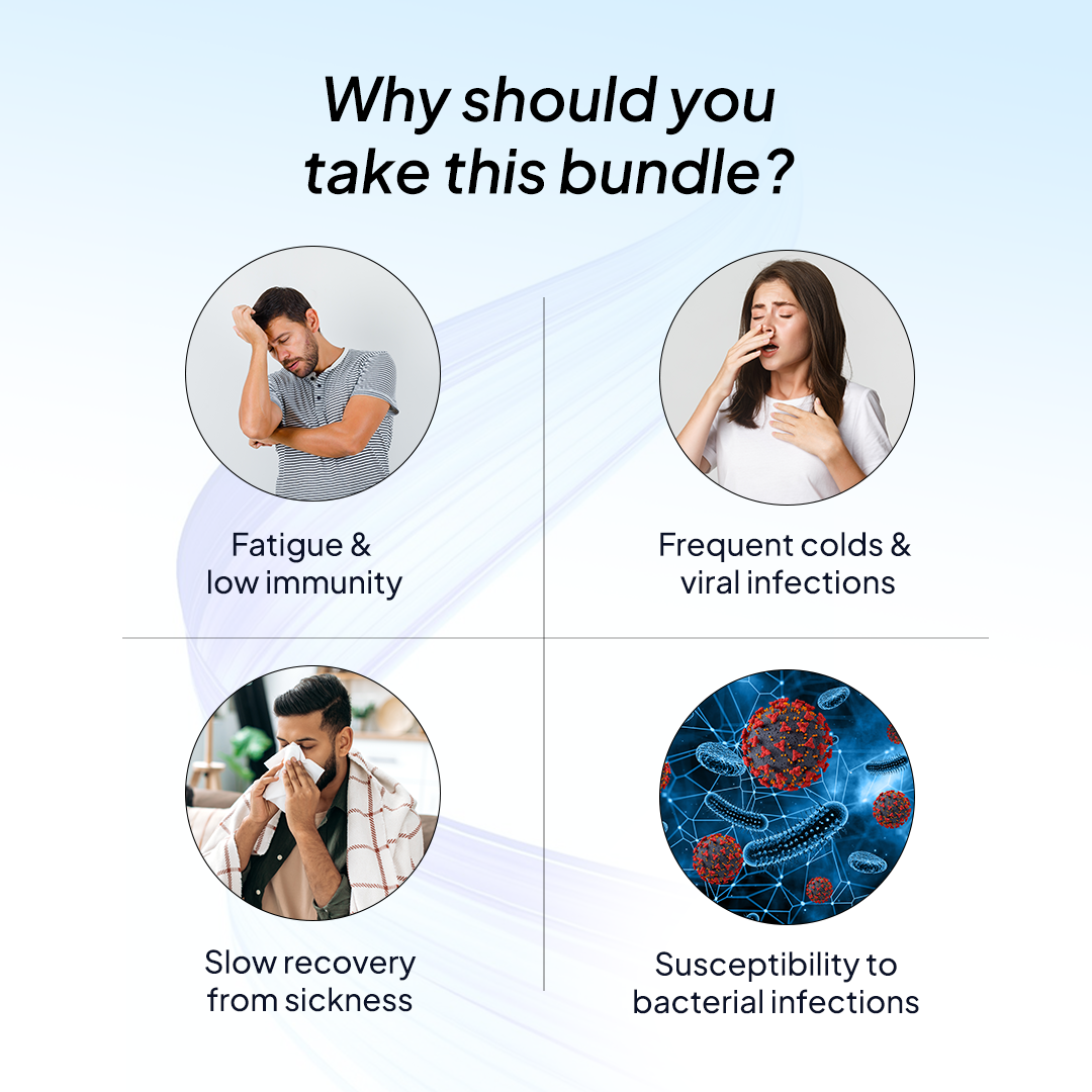 Miduty Antiviral and Antibacterial Bundle