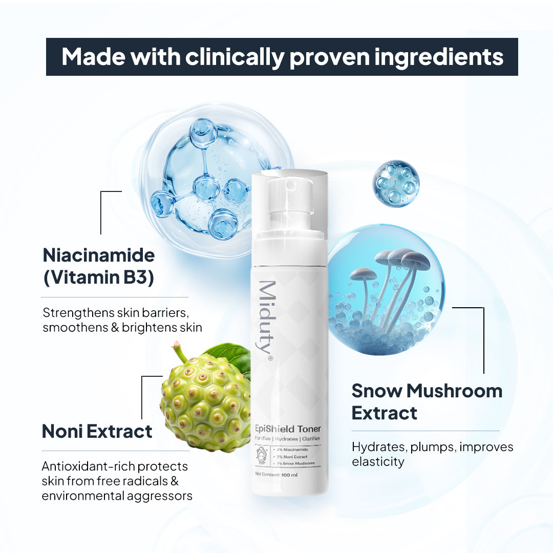 Miduty Intense Hydration Duo