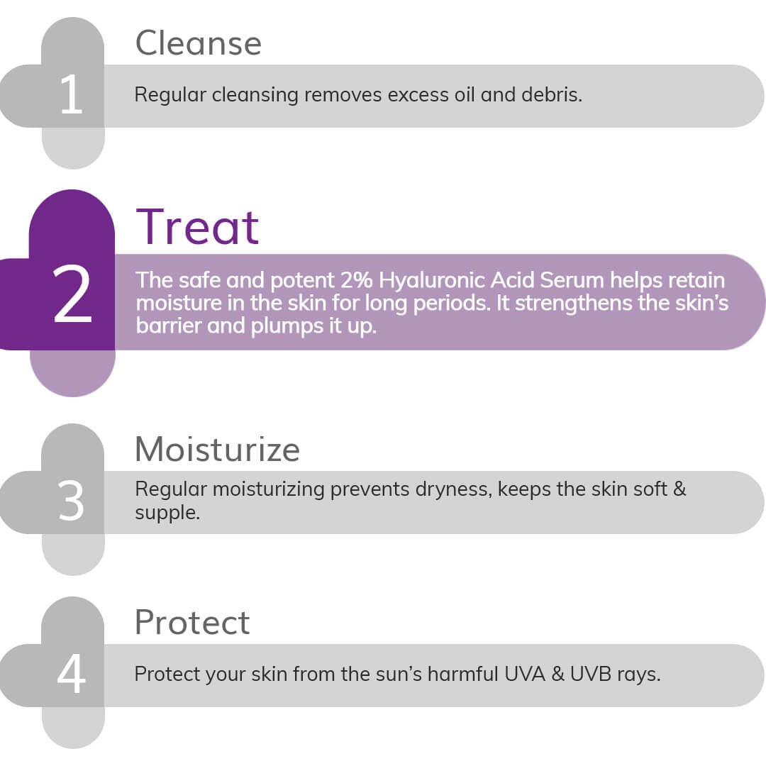 The Derma - 2% Hyaluronic Acid Face Serum (30mL)