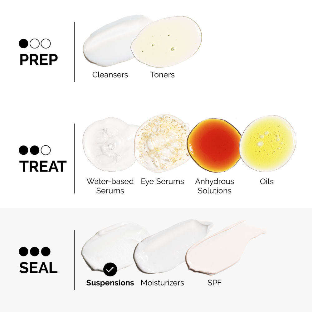 The Ordinary Azelaic Acid Suspension 10% (30ml)