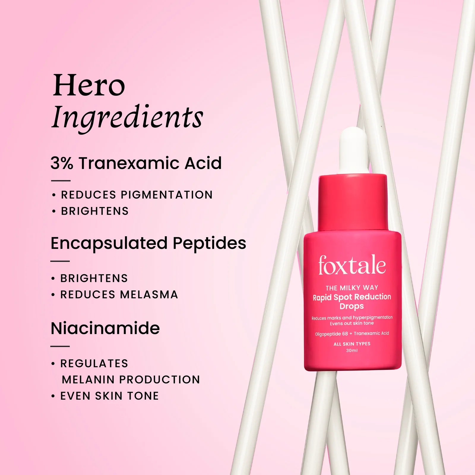 Foxtale - Rapid Spot Reduction Drops (30ML)