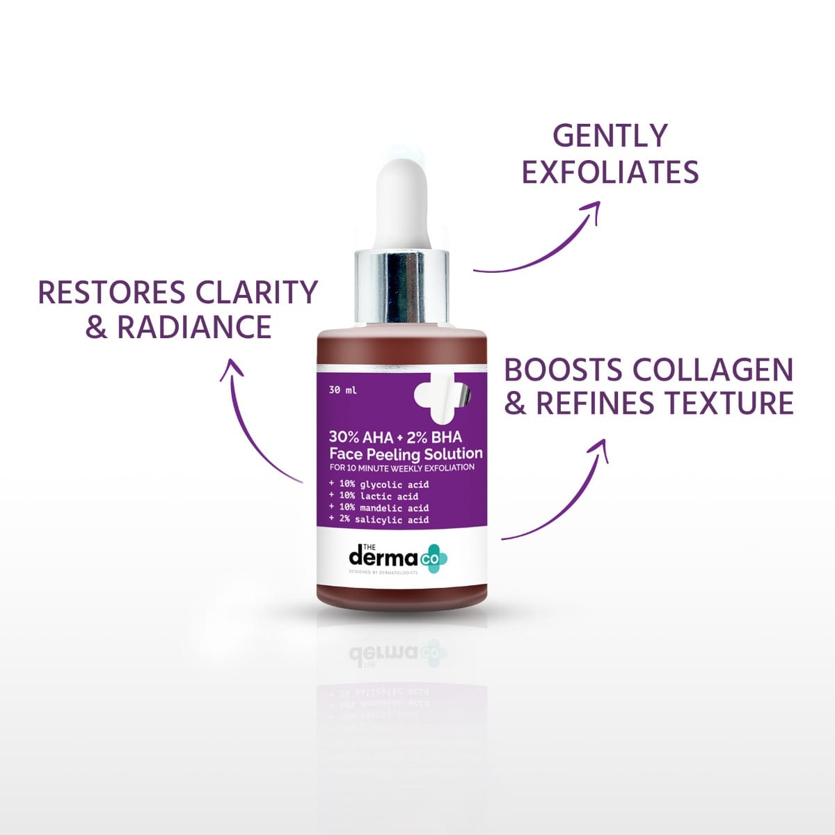 The Derma - 30% AHA + 2% BHA Peeling Solution (30mL)