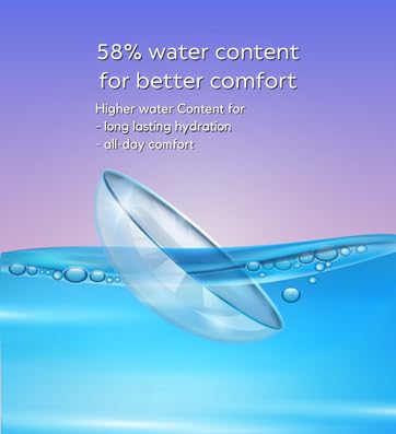 IVALENS Daily Fresh Contact Lense - Pack Of 6 | For One Eye Only | Comfortable, Convenient & Disposable Eye Lenses | Moisture-Lock Design | Ultra Clear Vision F