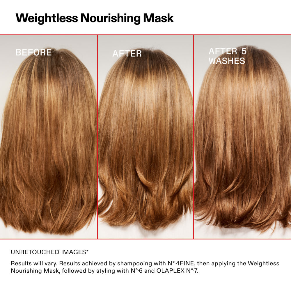 Olaplex Weightless Nourishing Mask (200ml)