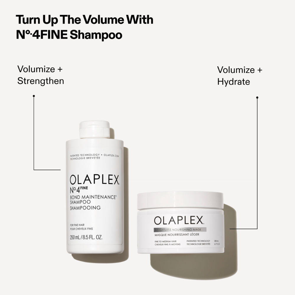 Olaplex Weightless Nourishing Mask (200ml)