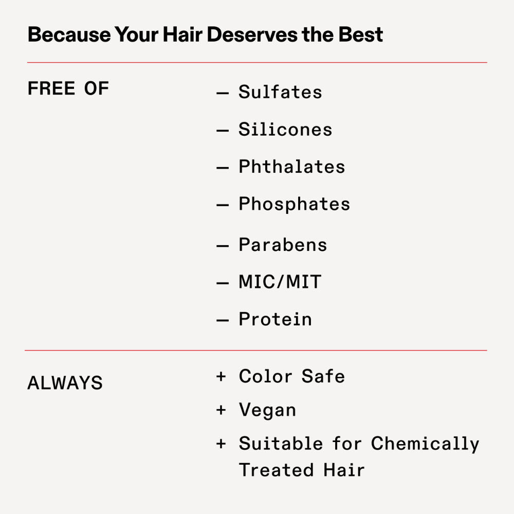 Olaplex Rich Hydration Mask (200ml)