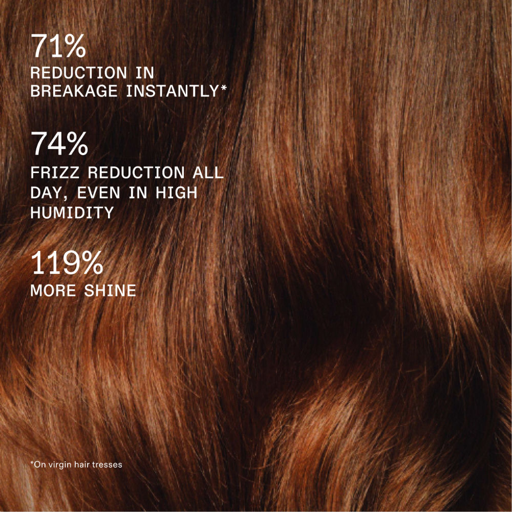Olaplex Rich Hydration Mask (200ml)