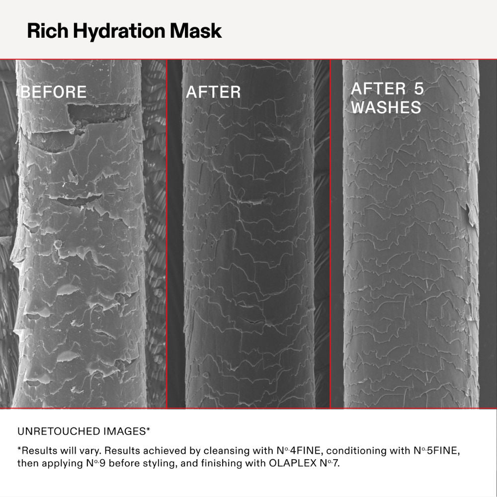 Olaplex Rich Hydration Mask (200ml)