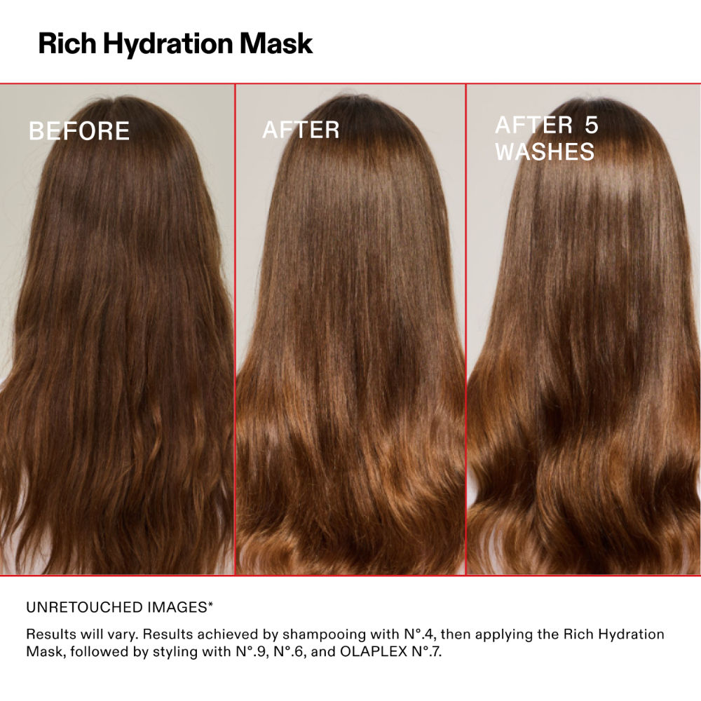 Olaplex Rich Hydration Mask (200ml)