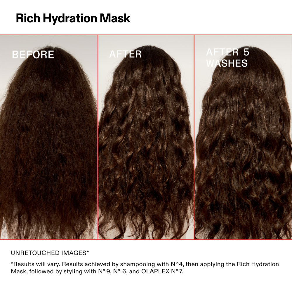 Olaplex Rich Hydration Mask (200ml)