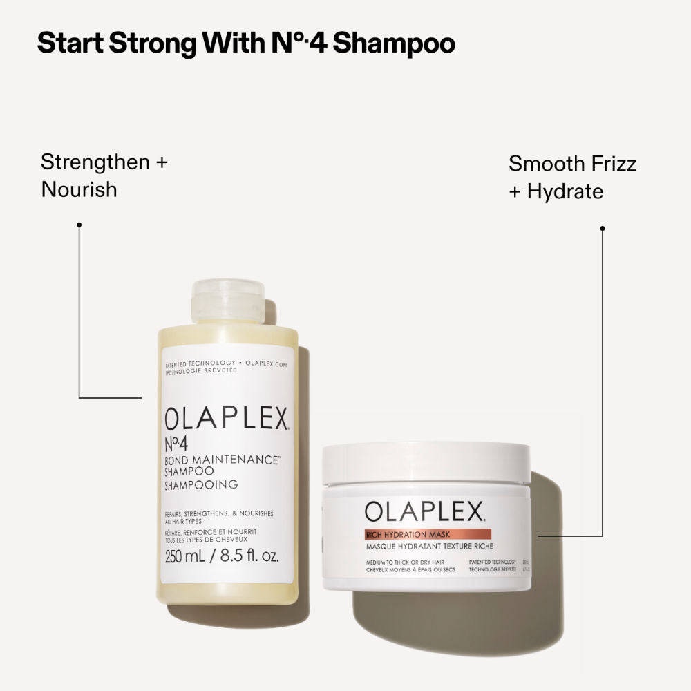 Olaplex Rich Hydration Mask (200ml)