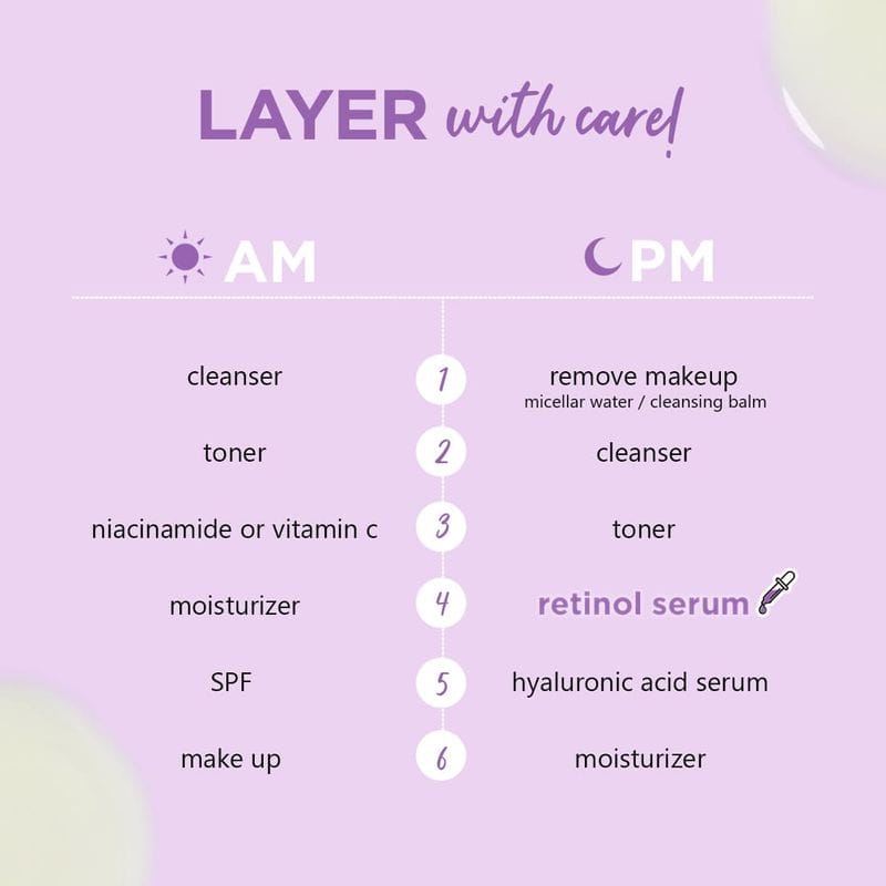 Plum 1% Retinol Face Serum With Bakuchiol For Smooth & Youthful-looking Skin (30mL)