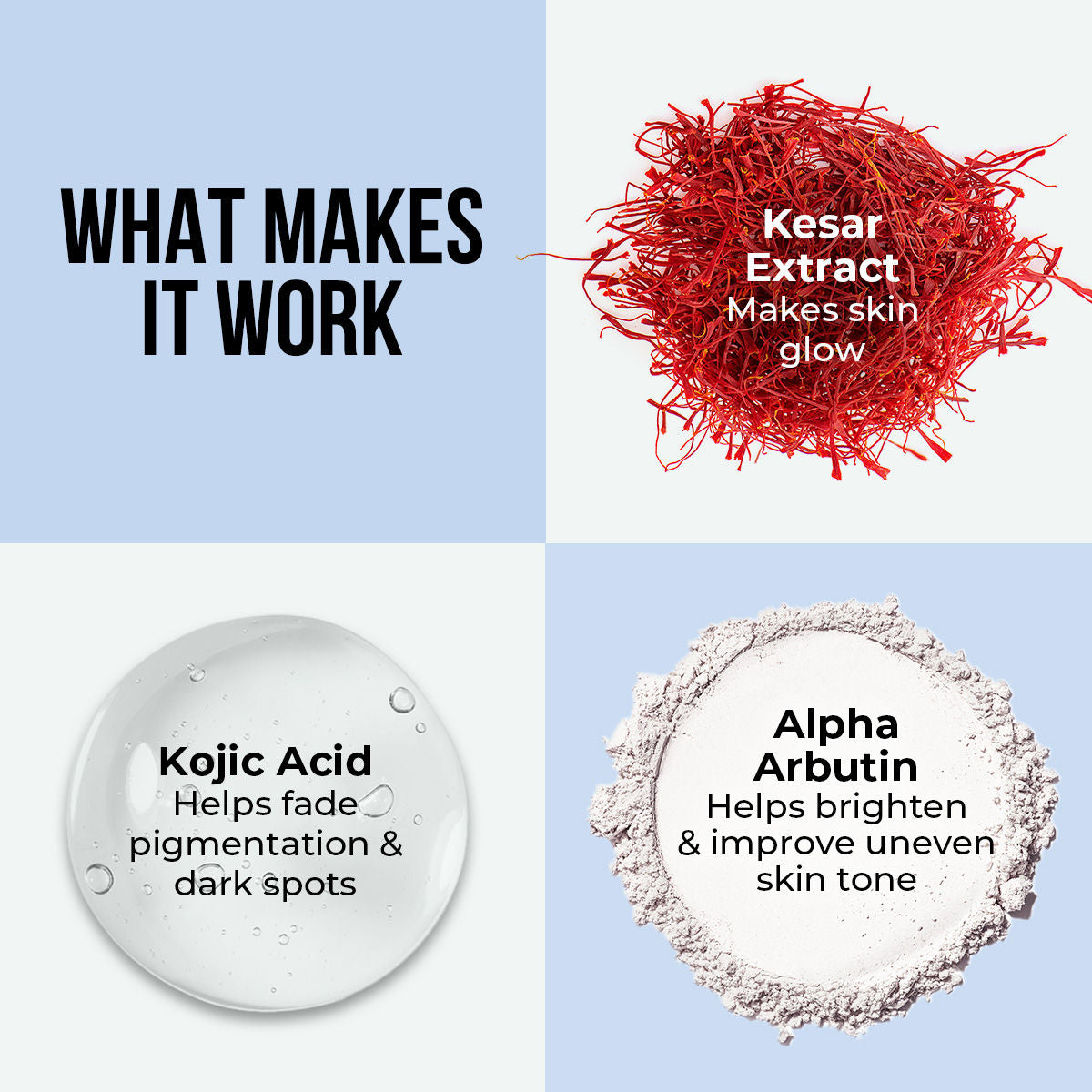 Dr. Sheth's Kesar & Kojic Acid Moisturizer (100g)