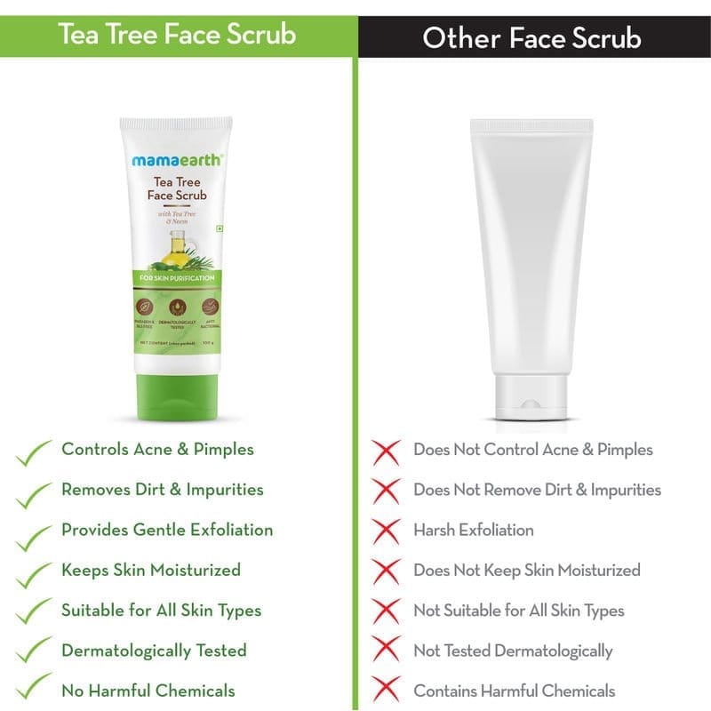 Mamaearth Tea Tree Face Scrub With Tea Tree And Neem For Skin Purification (100gm)