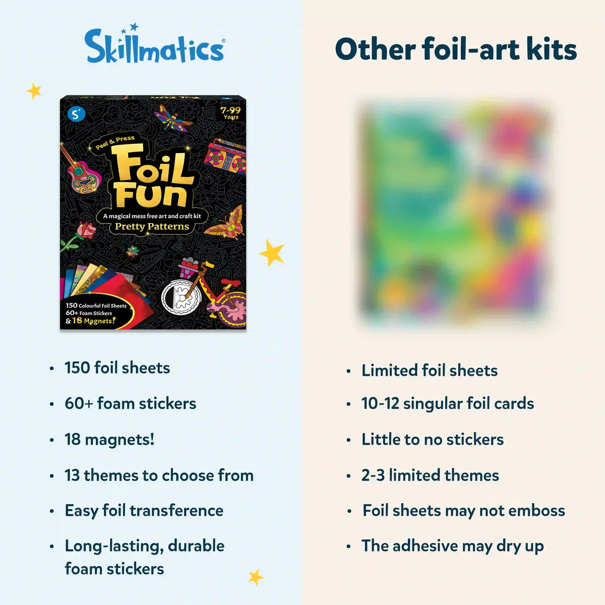 Skillmatics Foil Fun Pretty Patterns | No Mess Art Kit (Ages 7+)