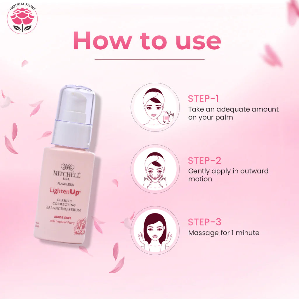 Mitchell - FLAW-LESS LightenUp Clarity Correction Balancing Serum (50mL)