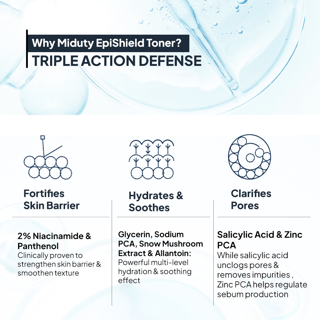 Miduty Intense Hydration Duo