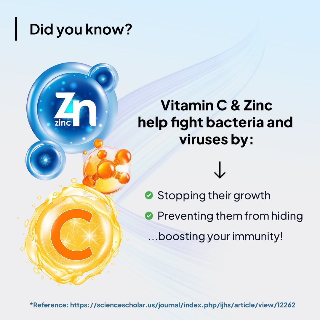 Miduty Antiviral and Antibacterial Bundle