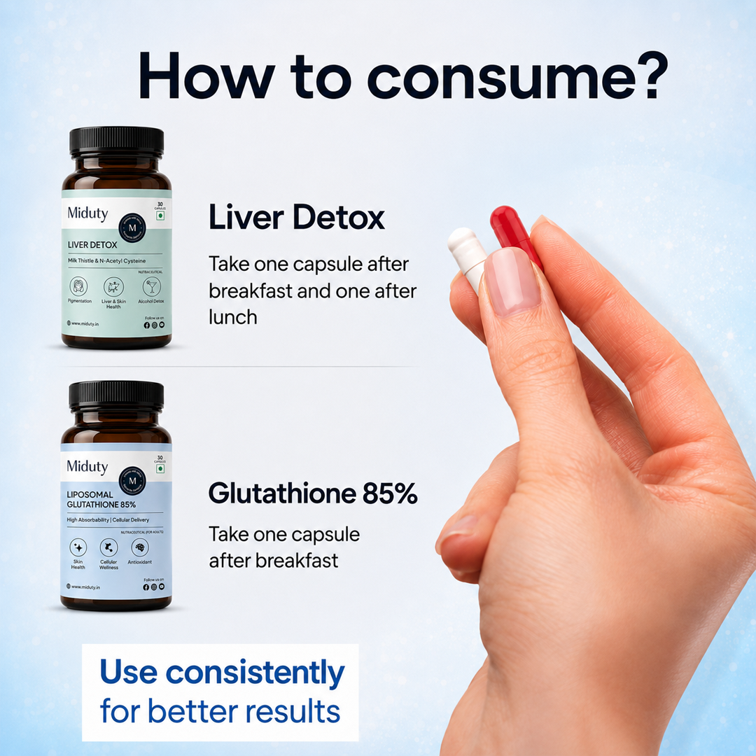 Miduty Clear Skin Combo: Liver Detox + Glutathione 85%