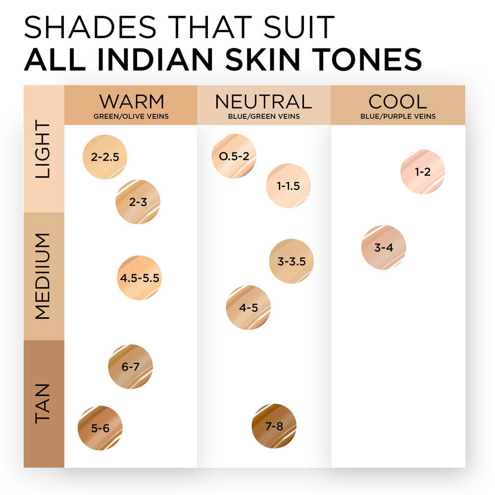 L'Oreal Paris Infallible 24H Tinted Serum Foundation