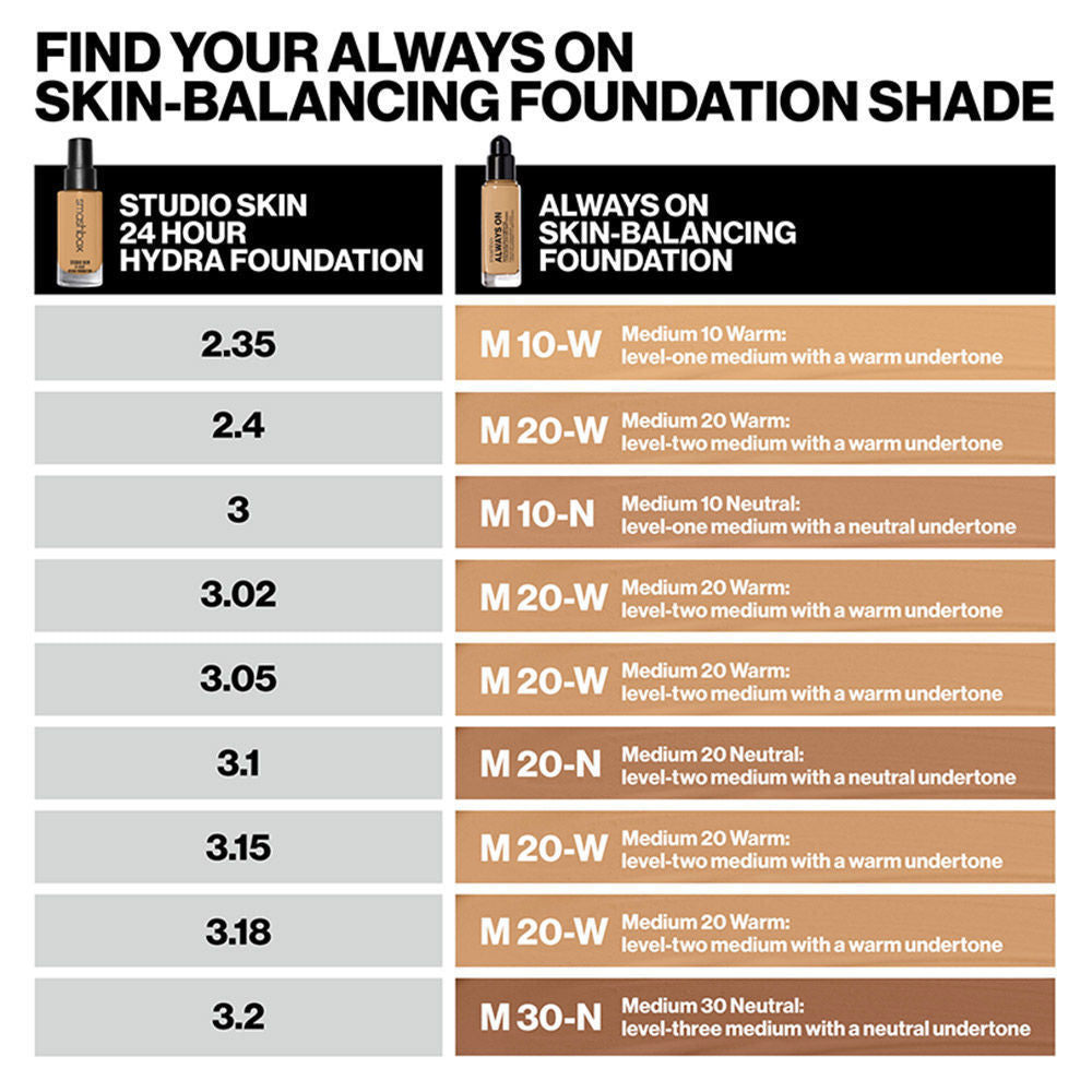 Smashbox Always On Foundation M30N (Level Three Medium With A Neutral Undertone) (30ml)