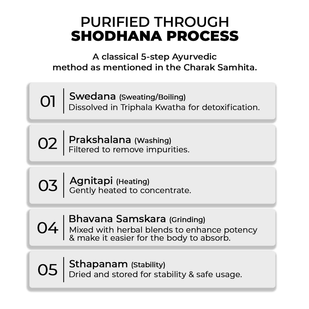 Zandu-P Zandu Himalayan Shilajit Resin - 10g (Pack of 2) 10g X 2U