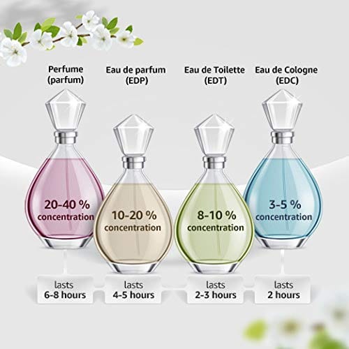Jimmy Choo - Man Eau De Toilette (100mL)