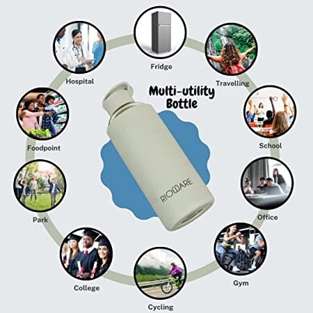 Rioware Aquashot Borosilicate Glass Water Bottle with Silicon Sleeve (750Ml) | Airtight Lid | Leak Proof | Silicon Cap | Fridge Water Bottles for Home, Office &