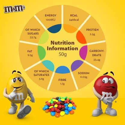 Mars M&M's Milk Chocolate (Poland Imported),45g(Pack of 6) Big