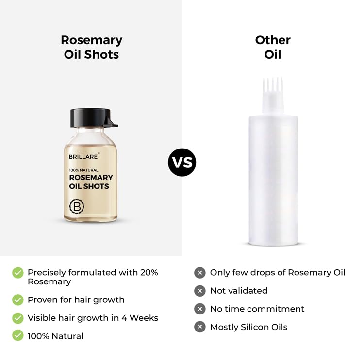 Brillare 20% Rosemary Oil Shots For Rapid Hair Growth | Improves Thickness | Controls Hair Fall & Nourishes Scalp | 100% Natural, Non Greasy Hair Oil Shots For