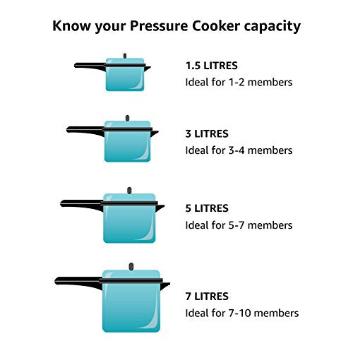 Hawkins Futura 2 Litre Pressure Cooker, Hard Anodised Pressure Cooker, Small Cooker, Black (FP20) 2 Litres