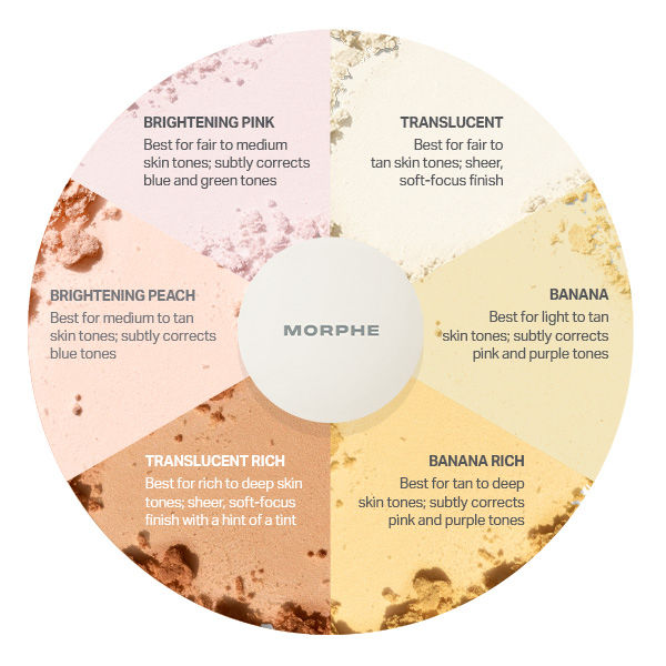 MORPHE Bake & Set Setting Powder - Brightening Peach (9g)