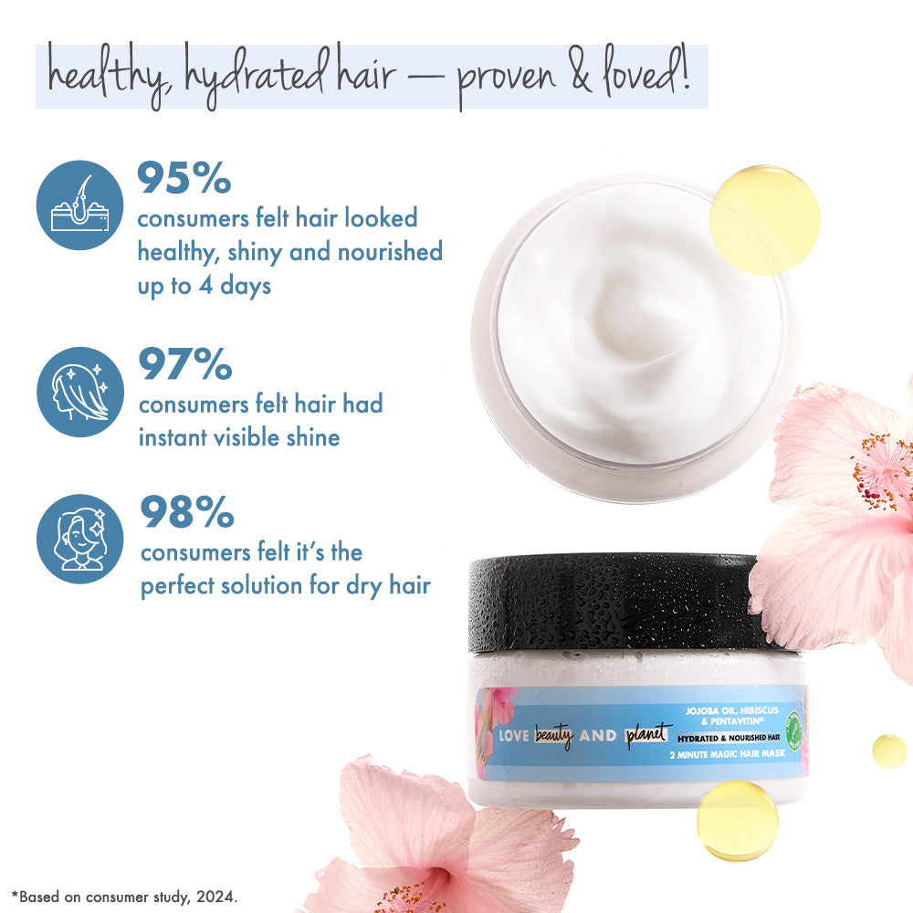 Love Beauty & Planet Pentavitin & hibiscus Mask