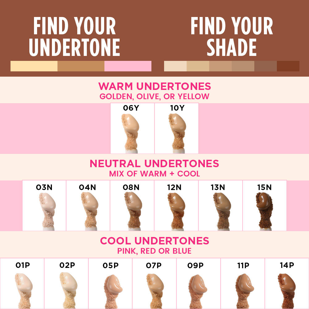 Nykaa Undercover Multi-Use Full Coverage Concealer-Hyaluronic Acid & Niacinamide 3ml 02P Cool