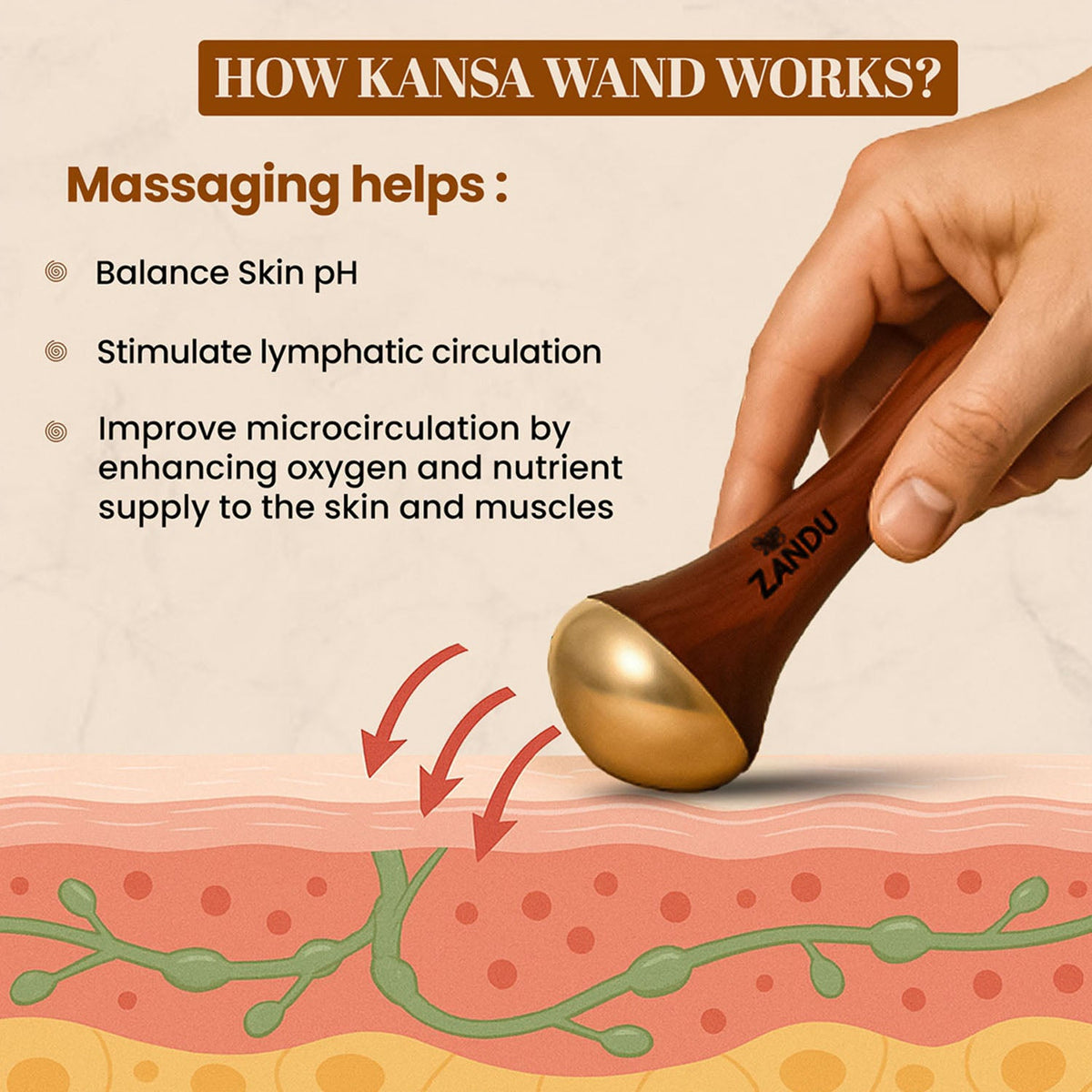 Zandu-O Bronze Kansa Wand - Face Yoga, Foot Massage, Lymphatic Drainage