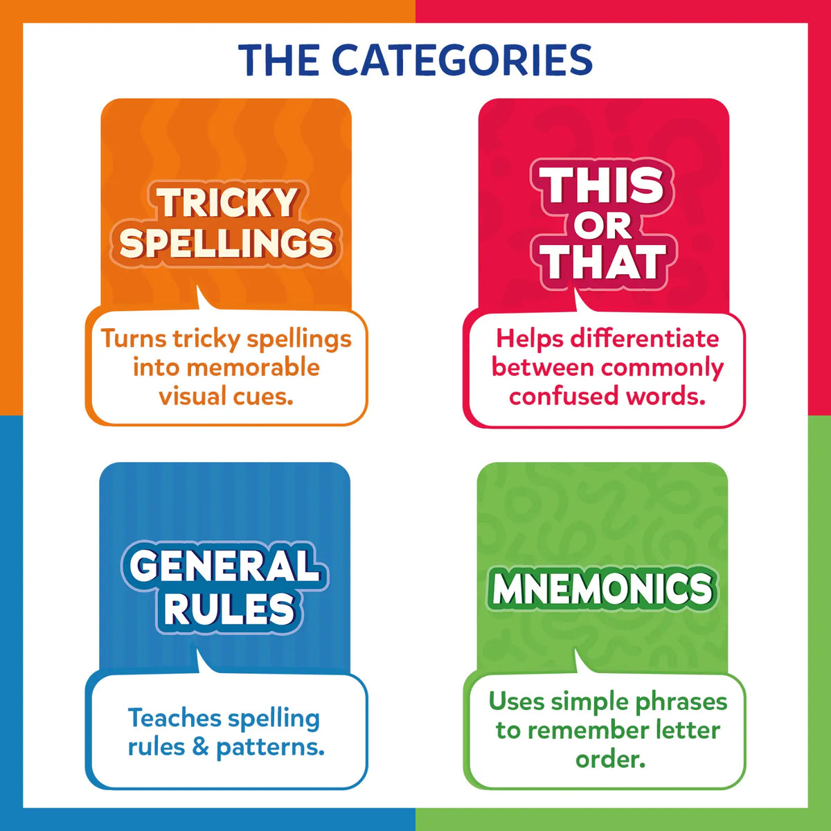 Skillmatics Spelling & Sentence Building Bundle (ages 5-12)