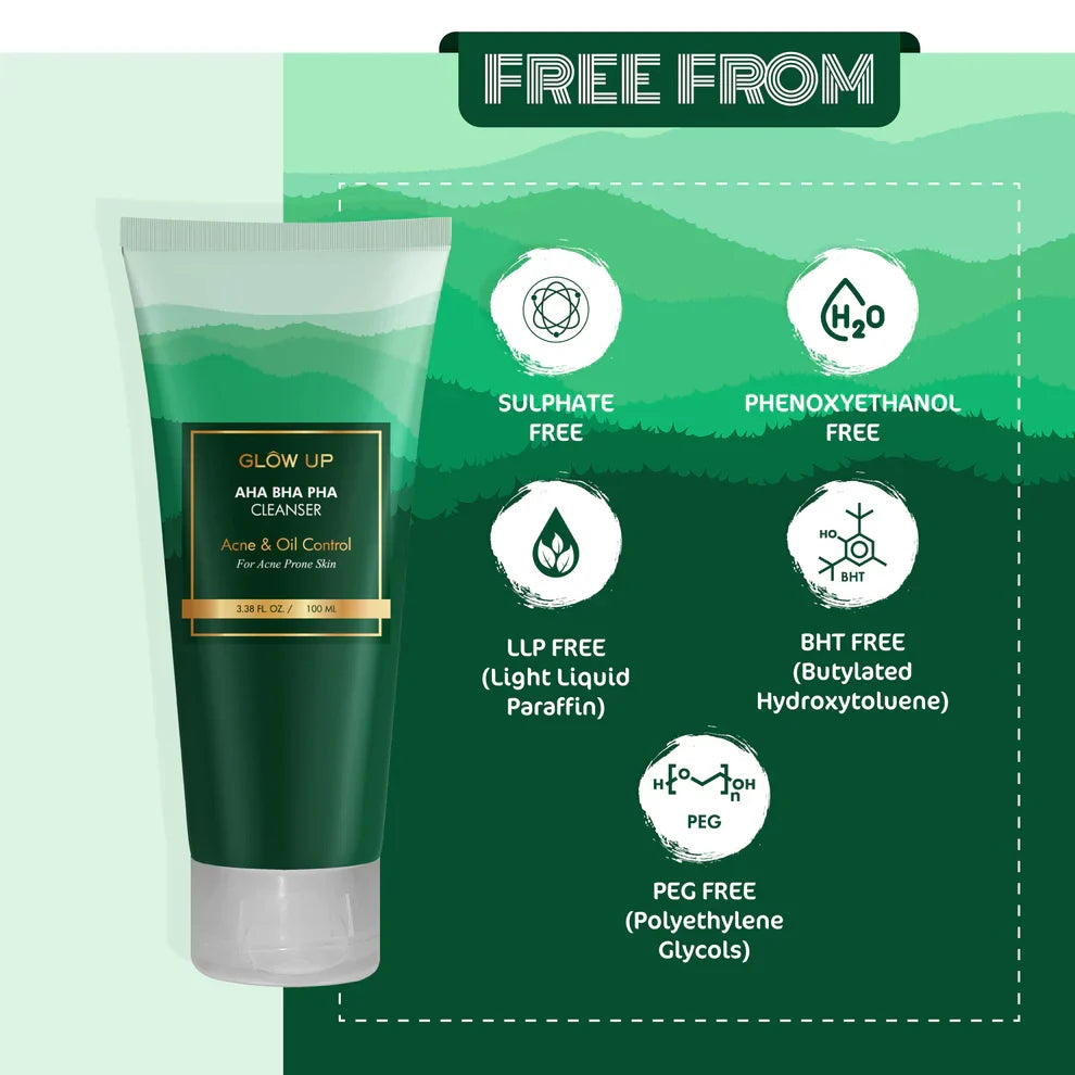 Glow Up AHA BHA PHA CLEANSER ACNE & OIL CONTROL - 100ml