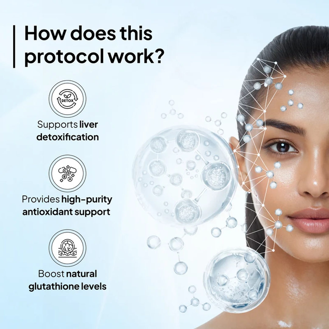 Miduty Clear Skin Combo: Liver Detox + Glutathione 85%